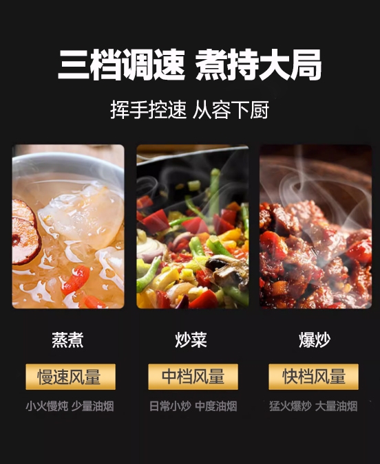 1684310701191477.jpg 三檔風量.jpg