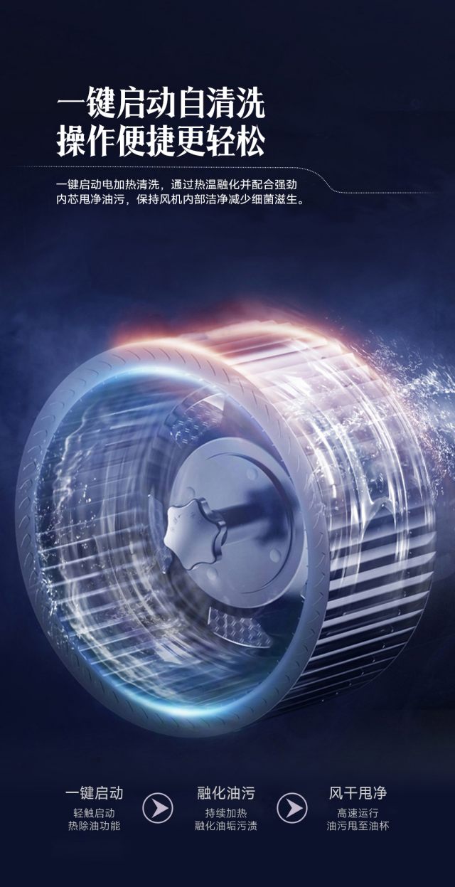 1715935274169426.jpg 自動(dòng)清洗.jpg