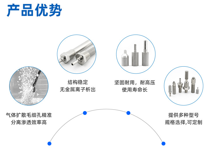  不銹鋼燒結(jié)過濾器是否防水？「深入分析」